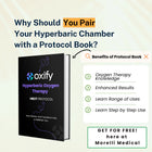 OXYREVO portable Hyperbaric Chamber Apex32